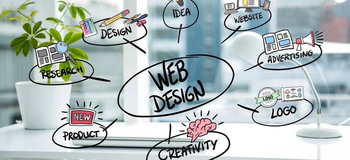 Why Your Agency Needs White Label Web Design Services
